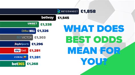 odds when betting - odds betting meaning.